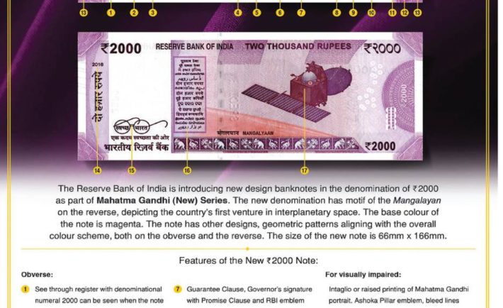 Rs. 2000