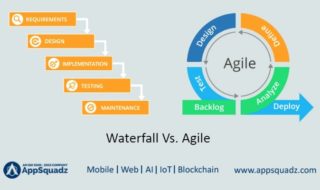 Right Development Methodology