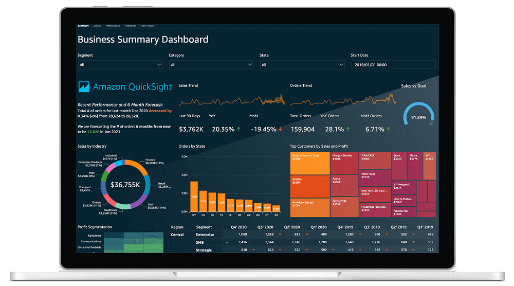 cloudfront-media-live