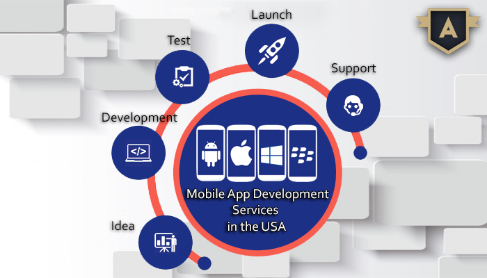 Mobile Application Development Services